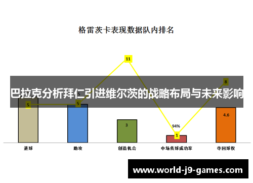 巴拉克分析拜仁引进维尔茨的战略布局与未来影响 巴拉克分析拜仁引进维尔茨的战略布局与未来影响