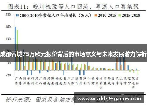 成都蓉城75万欧元报价背后的市场意义与未来发展潜力解析 成都蓉城75万欧元报价背后的市场意义与未来发展潜力解析