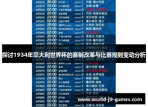 探讨1934年意大利世界杯的赛制改革与比赛规则变动分析