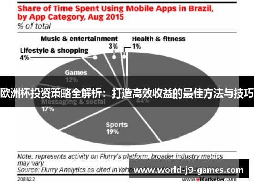 欧洲杯投资策略全解析：打造高效收益的最佳方法与技巧