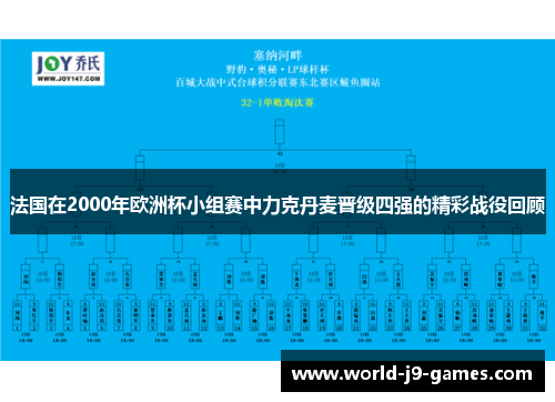 法国在2000年欧洲杯小组赛中力克丹麦晋级四强的精彩战役回顾