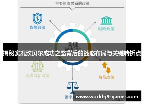 揭秘实况坎贝尔成功之路背后的战略布局与关键转折点