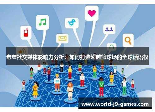 老詹社交媒体影响力分析:如何打造超越篮球场的全球话语权 老詹社交媒体影响力分析:如何打造超越篮球场的全球话语权