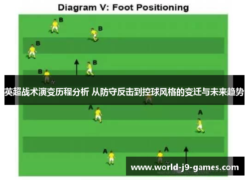 英超战术演变历程分析 从防守反击到控球风格的变迁与未来趋势