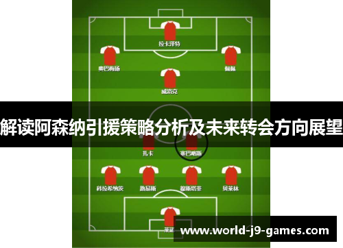 解读阿森纳引援策略分析及未来转会方向展望 解读阿森纳引援策略分析及未来转会方向展望