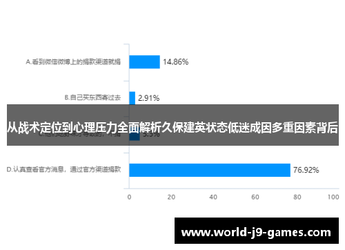 从战术定位到心理压力全面解析久保建英状态低迷成因多重因素背后